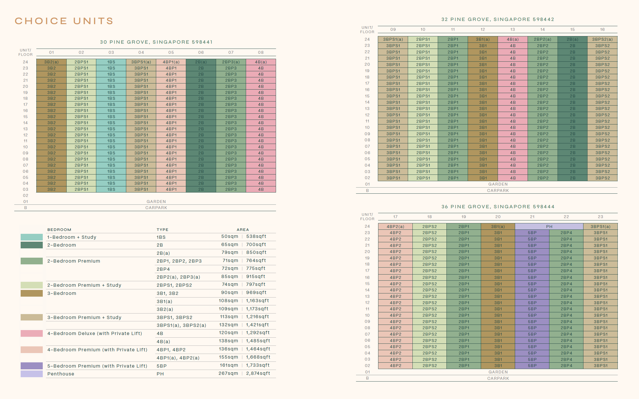 Pinetree Hill Elevation Chart